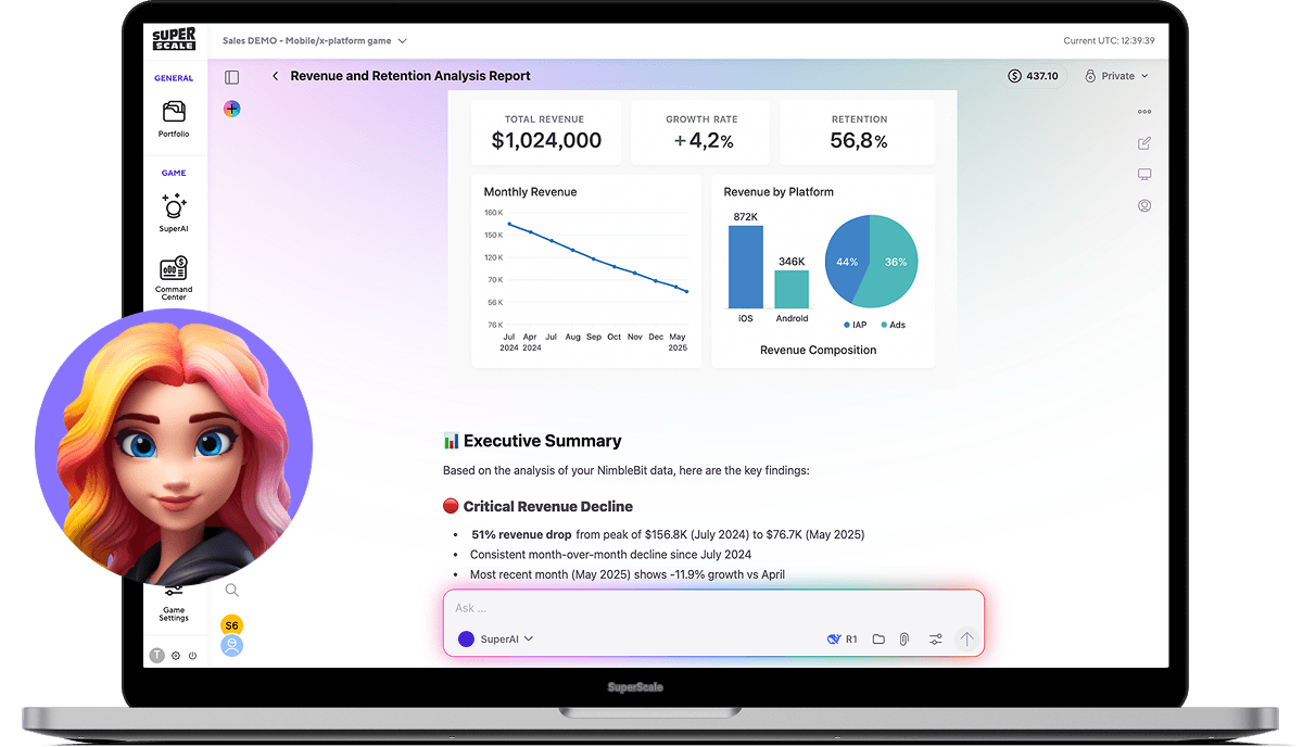 Command Center dashboard overview