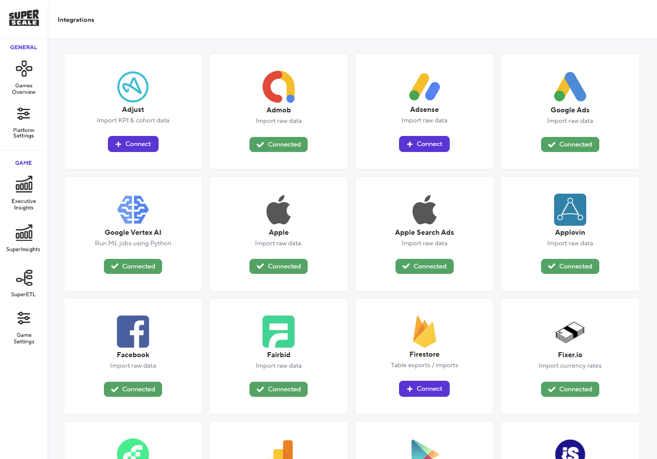 30 plus integrations